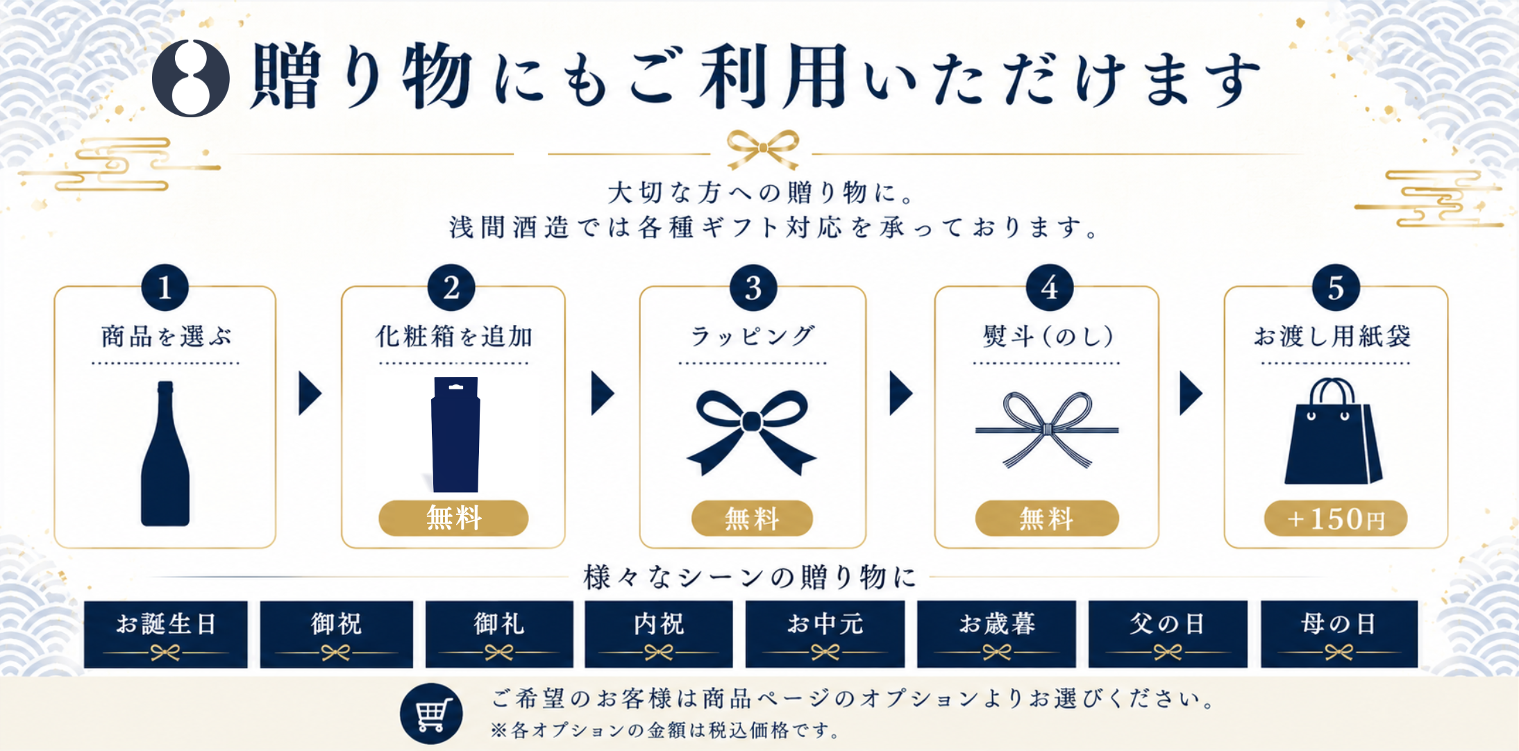要冷蔵】プレミアム純米大吟醸 秘幻 720ml｜浅間酒造オンラインショップ