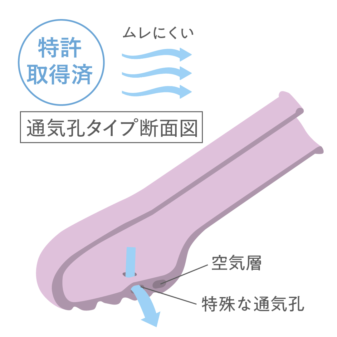 パウテクト通気孔