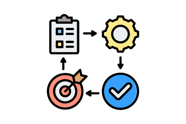 PDCAサイクルのイメージ